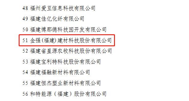 金强建材被列入2021年度第二批福建省重点上市后备企业名单